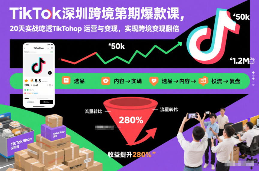 TikTok深圳跨境第2期爆款课，20天实战吃透TikTok Shop运营与变现，实现跨境变现翻倍-夏姐拆项目