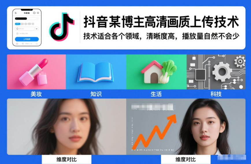 抖音某博主视频高清画质上传技术，技术适合各个领域，清晰度高，播放量自然不会少-夏姐拆项目