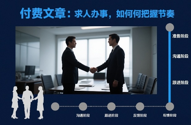 付费文章：求人办事，如何把握节奏-夏姐拆项目