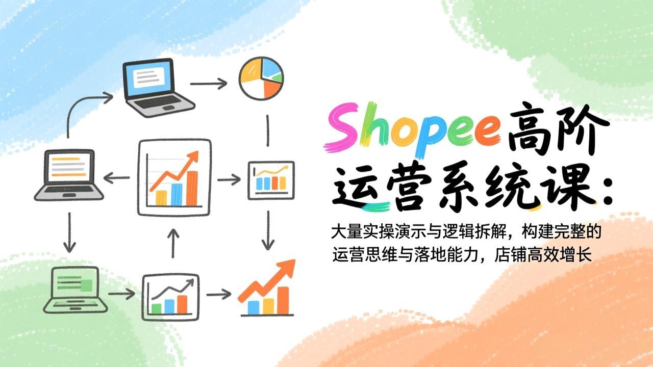Shopee高阶运营系统课：大量实操演示与逻辑拆解，构建完整的运营思维与落地能力，店铺高效增长-夏姐拆项目