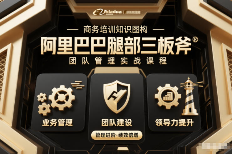 团队管理必学课程系列，阿里巴巴“腿部三板斧”-夏姐拆项目