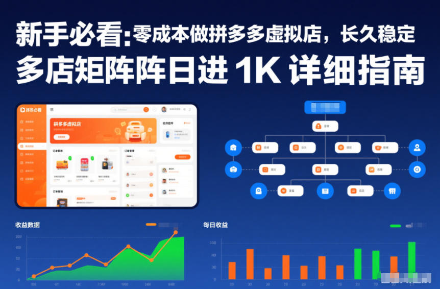 新手必看：零成本做拼多多虚拟店，长久稳定，多店矩阵日进1K详细指南【揭秘】-夏姐拆项目