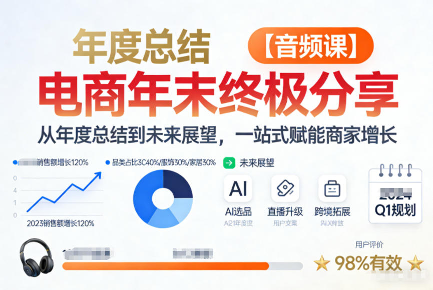 电商年未终极分享，从年度总结到未来展望，一站式赋能商家增长【音频课】-夏姐拆项目