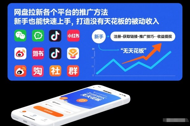 网盘拉新各个平台的推广方法，新手也能快速上手，打造没有天花板的被动收入-夏姐拆项目