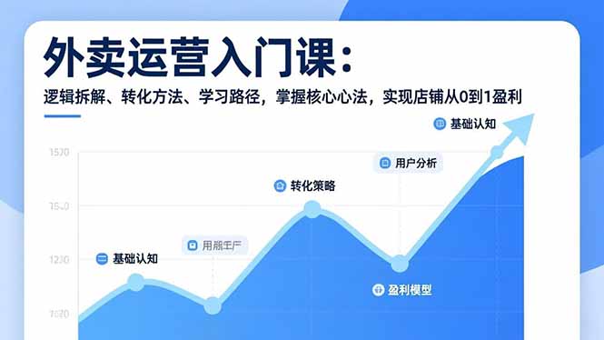 外卖运营入门课，逻辑拆解、转化方法、学习路径，掌握核心心法，实现店铺从0到1盈利-夏姐拆项目