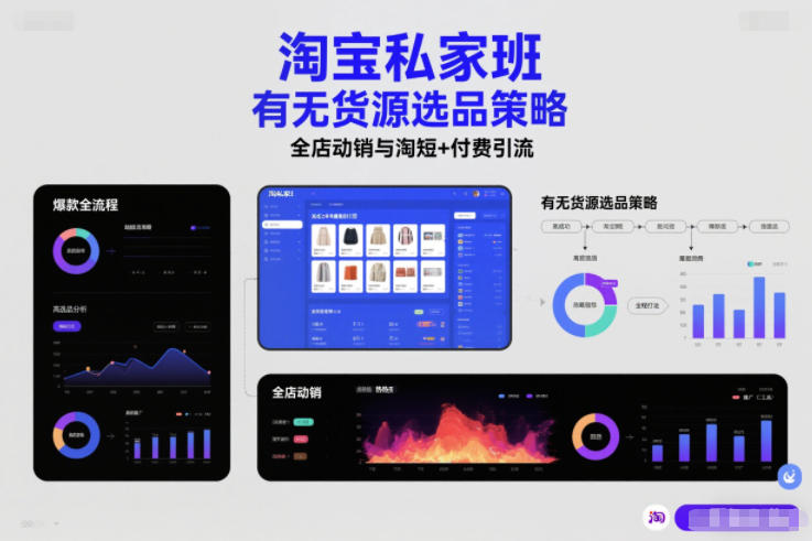 淘宝私家班，有无货源选品策略，高成功率爆款全流程打法，全店动销与淘短+付费引流(更新)-夏姐拆项目