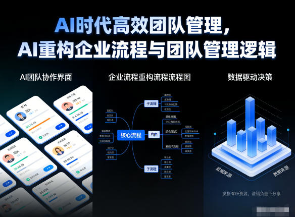 AI时代高效团队管理，AI重构企业流程与团队管理逻辑-夏姐拆项目
