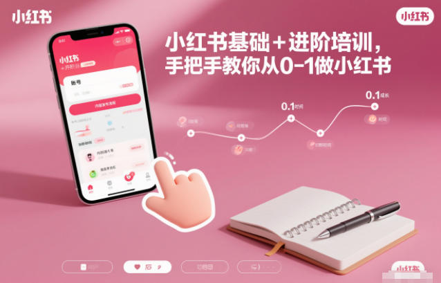 小红书基础+进阶培训，手把手教你从0-1做小红书-夏姐拆项目