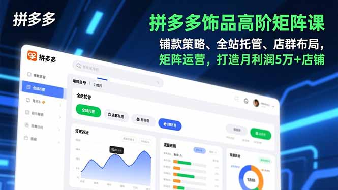 拼多多饰品高阶矩阵课，铺款策略、全站托管、店群布局，矩阵运营，打造月利润5万+店铺-夏姐拆项目